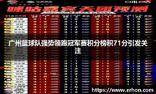 广州篮球队强势领跑冠军赛积分榜积71分引发关注