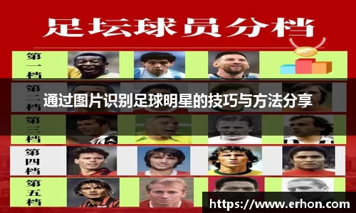 通过图片识别足球明星的技巧与方法分享